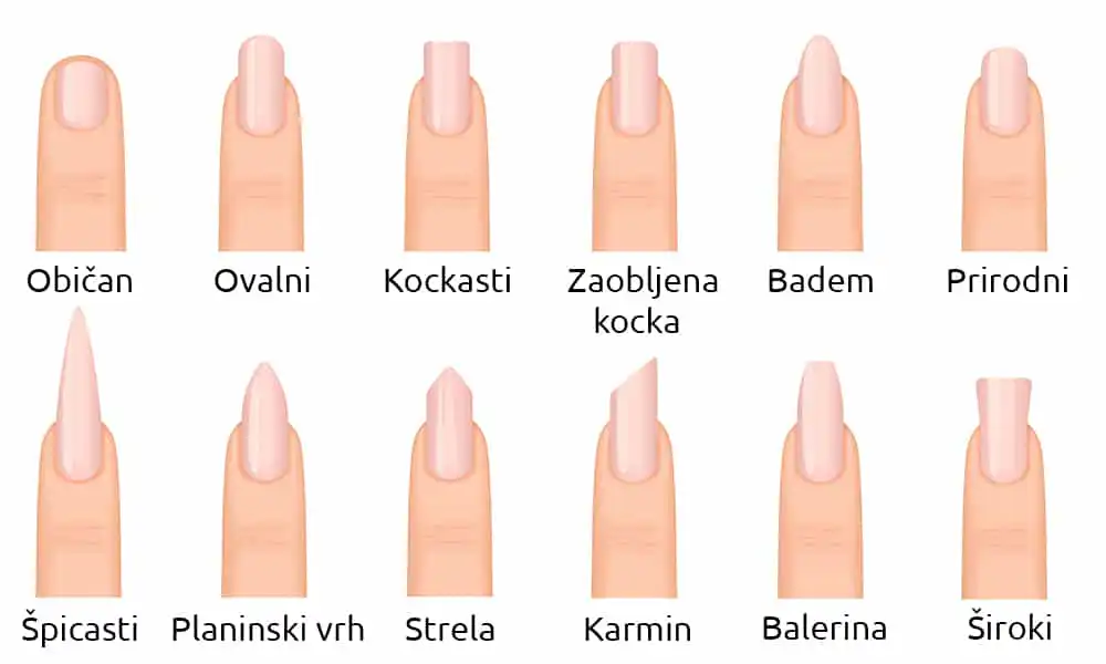 Nokti 7 oblici noktiju